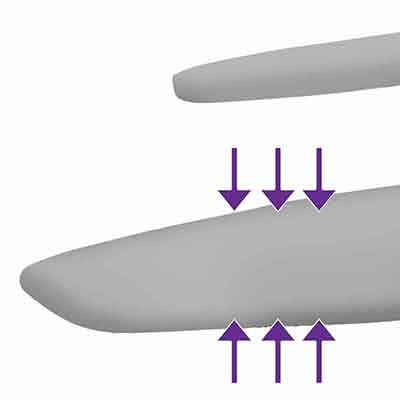 اتو حرفه‌ای میگل GIS 220
