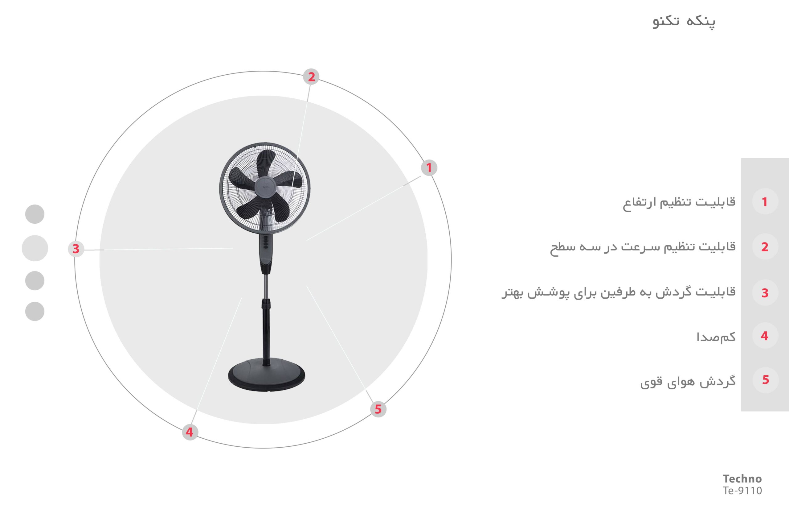 پنکه تکنو مدل Te-9110