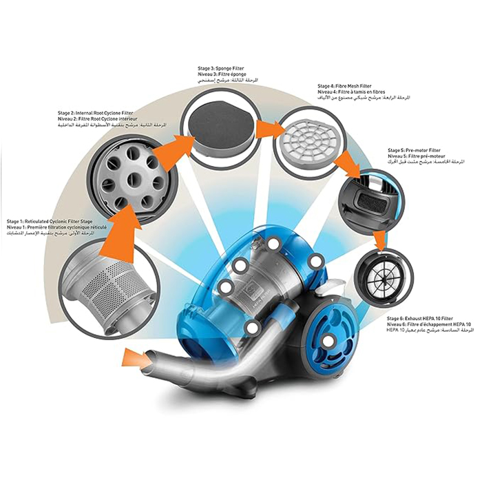 جارو برقی بلک اند دکر مدل VM2080