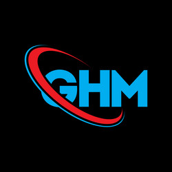 GHM