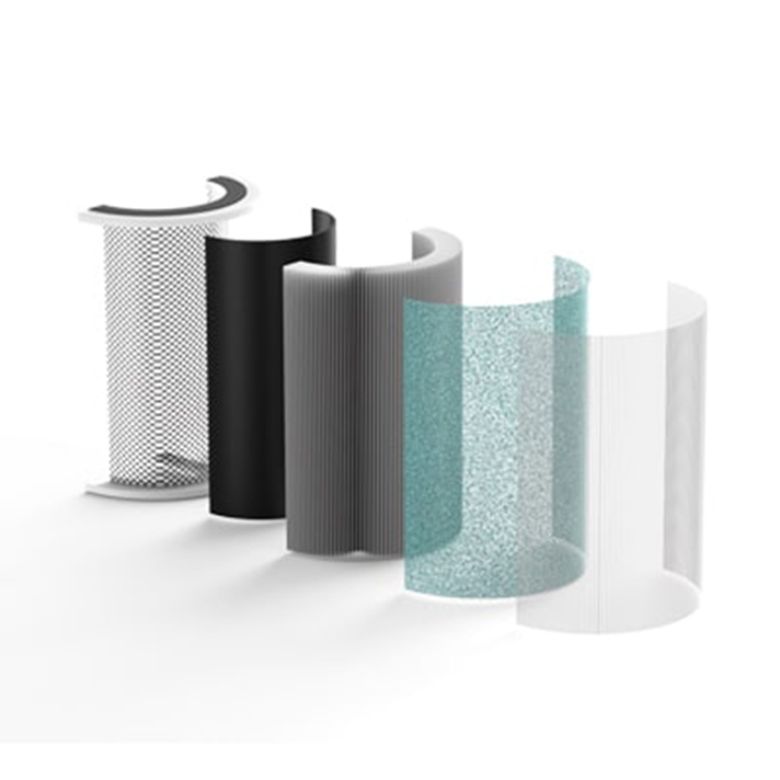 تصفیه هوا میگل مدل Gap 450